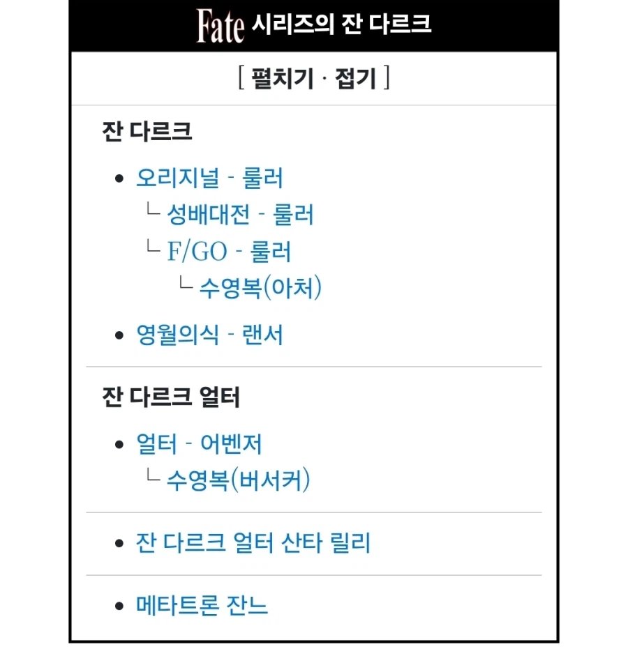 페이트) 이 시리즈 인기 캐릭터 아는 법_10.webp