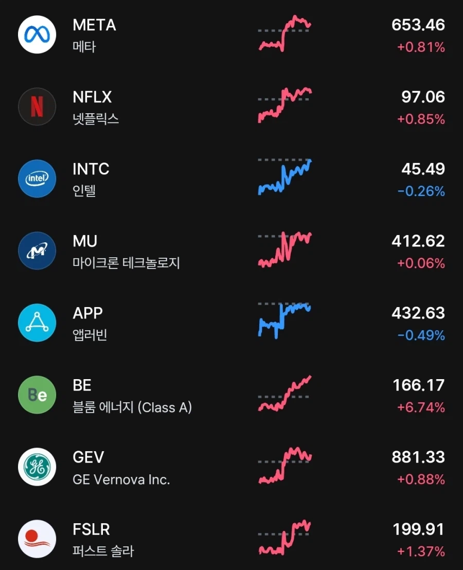 주식) 곱버스는 끝났습니다_2.webp