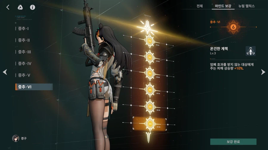 소전2) 파파샤 풀돌했어 (+경구)