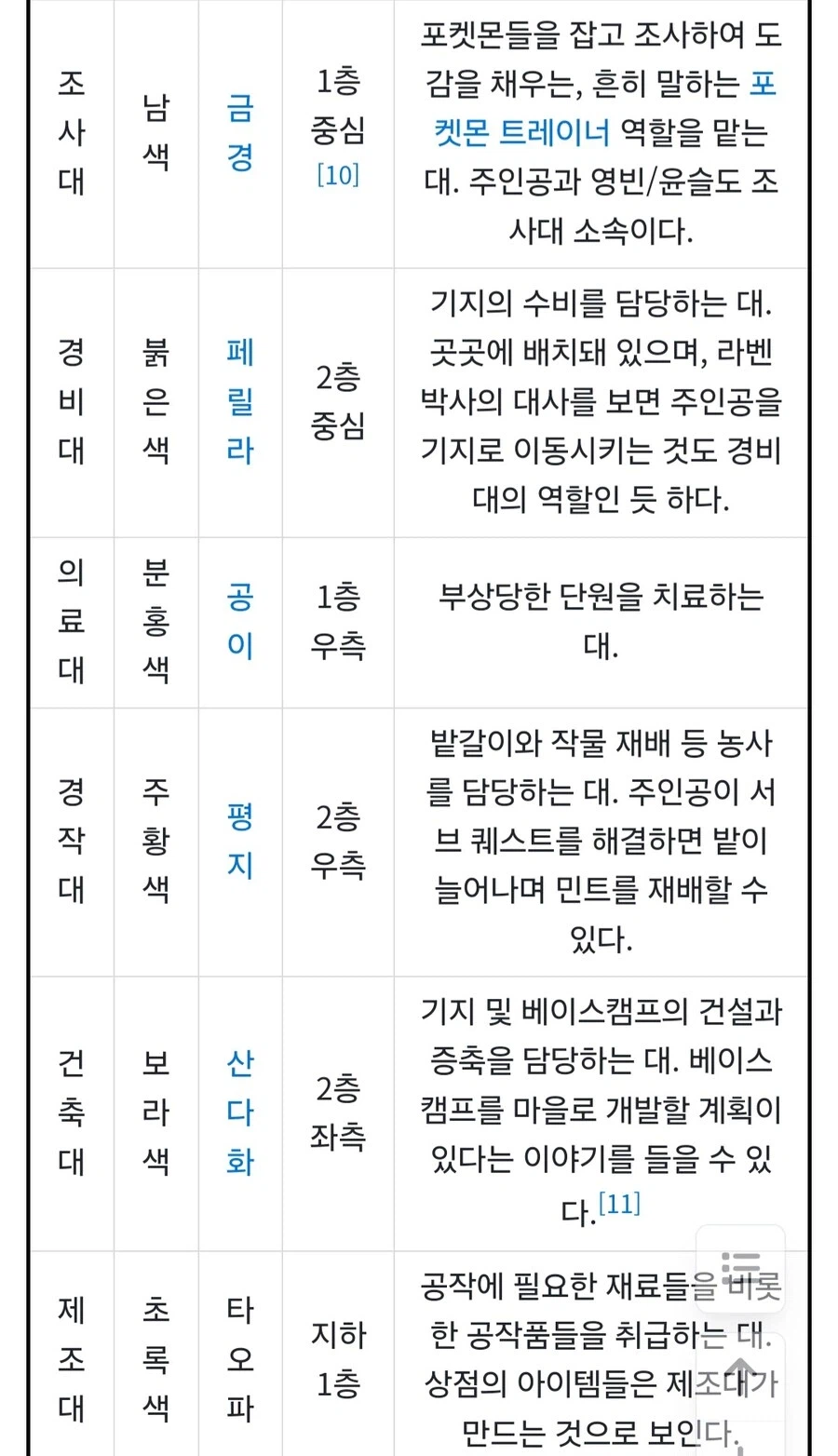 포켓몬 레알세에서 명칭이 바뀐 이유_3.webp