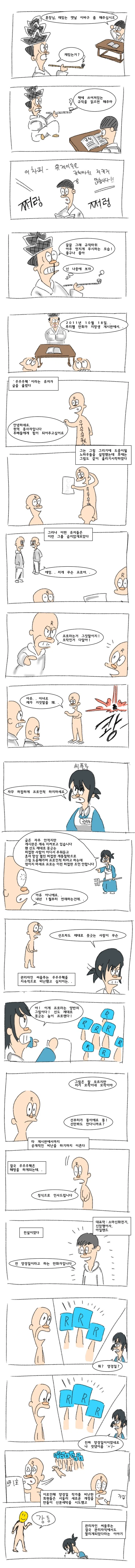 어느 그림쟁이의 그림 변천사.manhwa_3.webp