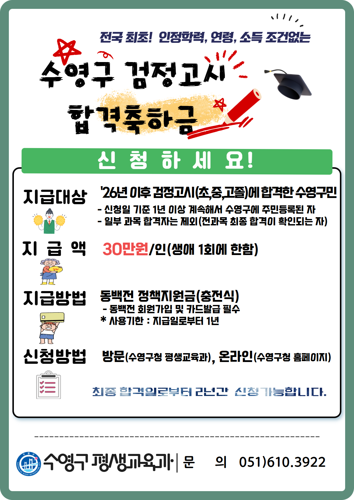 부산 수영구, 검정고시 합격자에 축하금 30만원