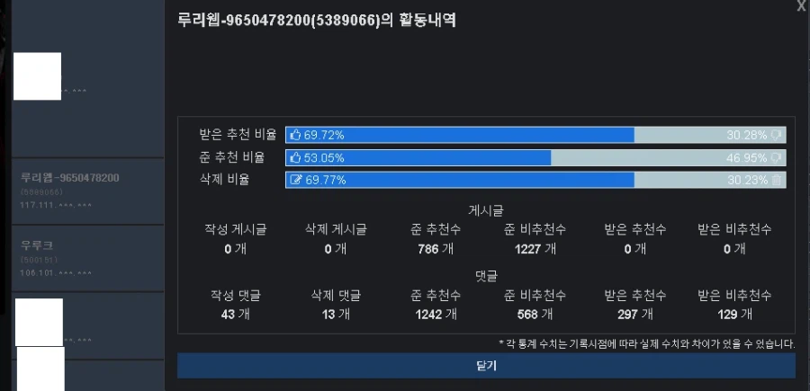 트릭컬)이번은 제가 하는데 다음번엔 님들도 찾아주셈_9.webp