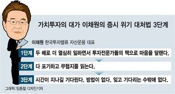 주식 폭락 대처법