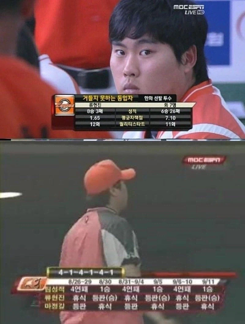 전성기 류현진을 짤 두개로 요약하는 방법