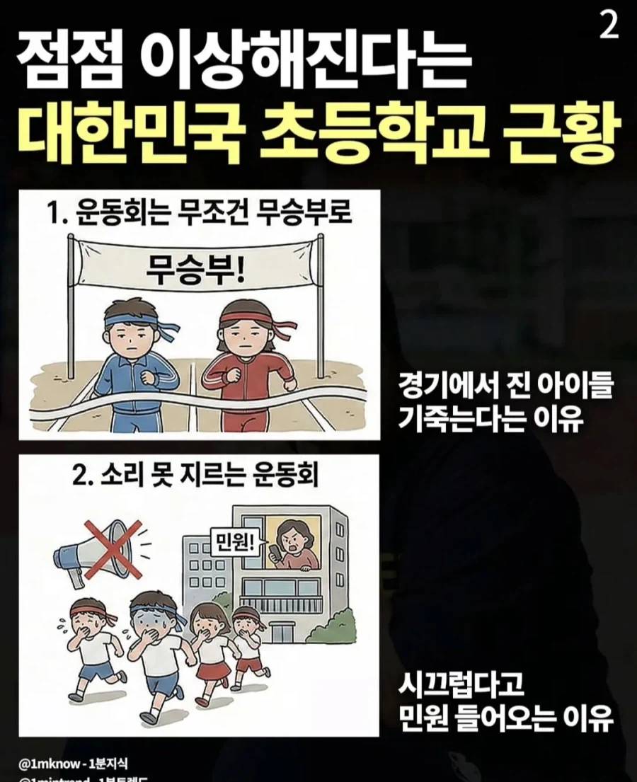 점점 이상해진다는 한국 초등학교 근황