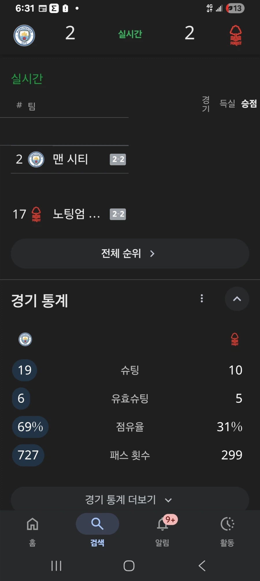 야이 시티 이 ㅂㅅ들아 니들이 받는 주급이 얼만데 노팅엄도 못잡냐