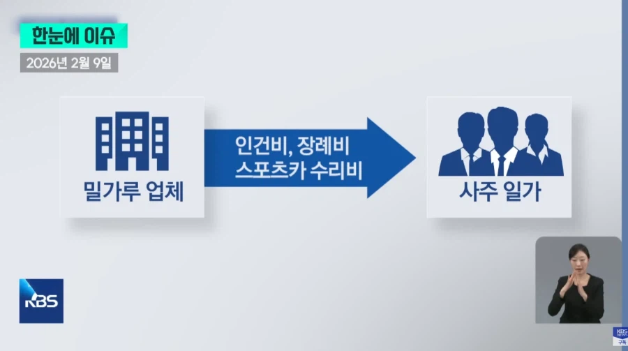 밀가루 담합은 진짜 괘씸하네_4.webp