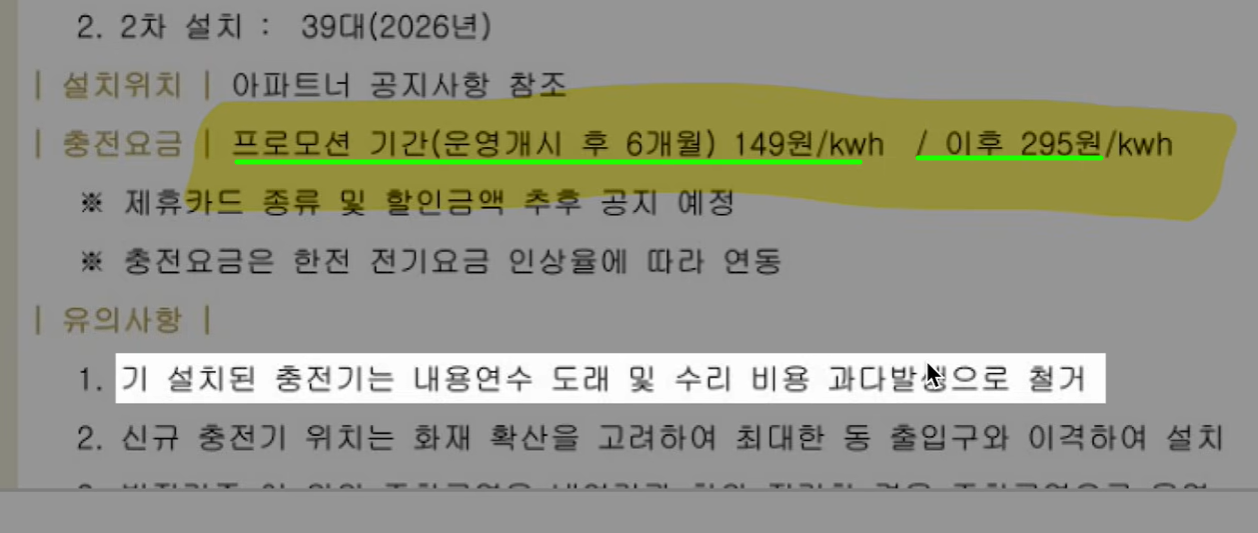 전기차 충전기 보조금 정책 재검토 국민청원 동참 부탁 드려요