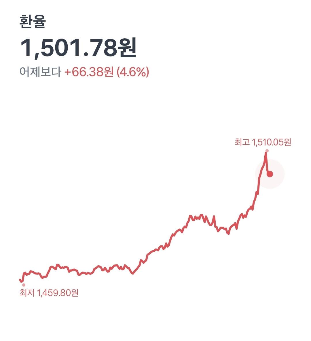 재메네이는 합니다