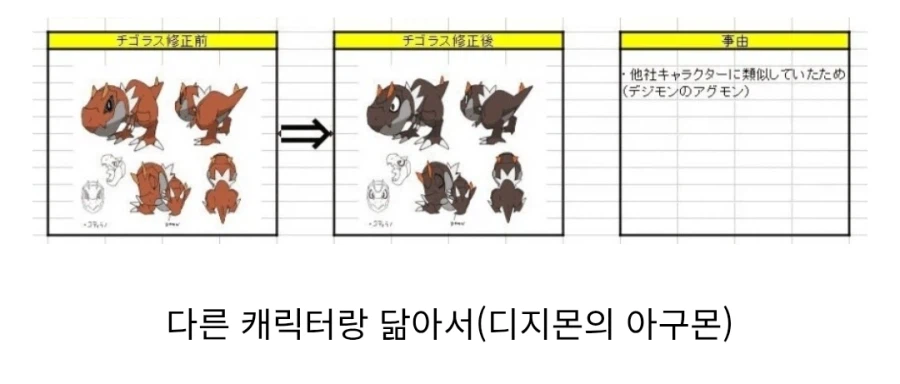 포켓몬) 의외로 팬아트만큼 신경쓰는거