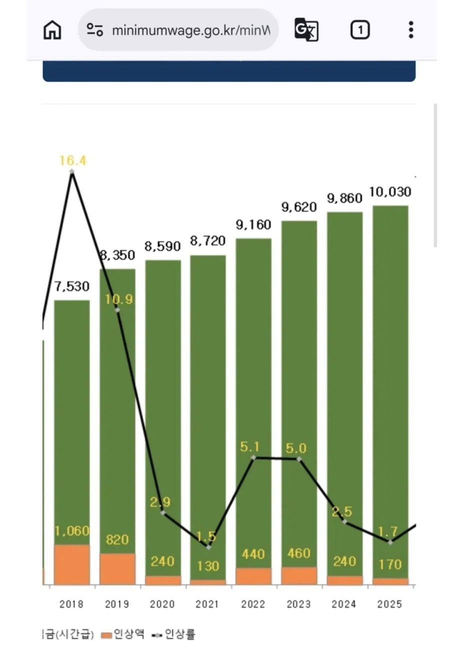 진짜저격글) 자기뜻대로 선동 안됐다고 글삭할거면 애초에 올리질 말라고_2.webp
