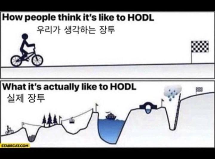 주식 장기투자가 어려운 이유
