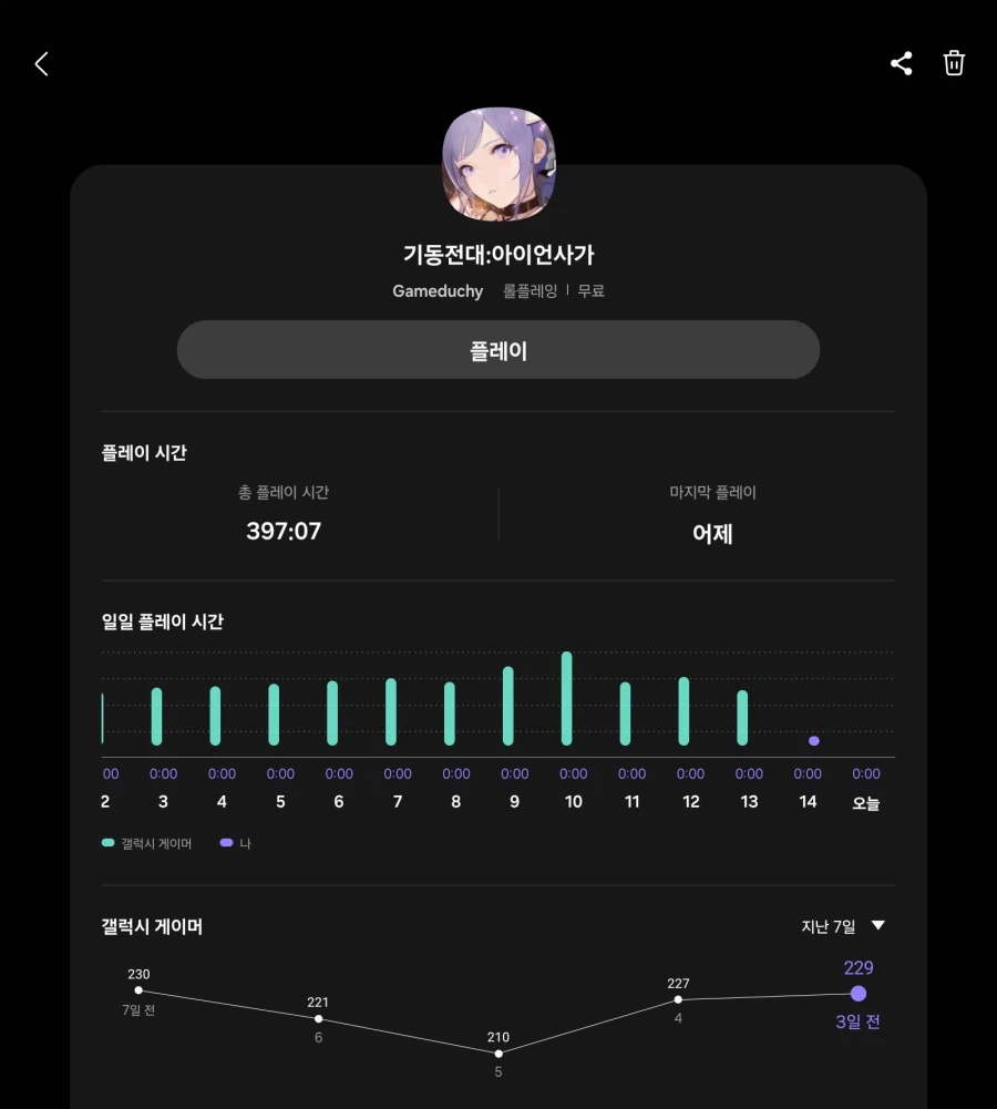 결사대 200명짜리 모바일게임이 살아남는 방법