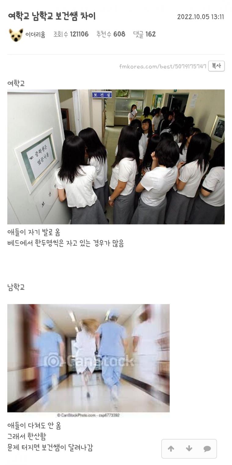 남녀 학생의 보건실