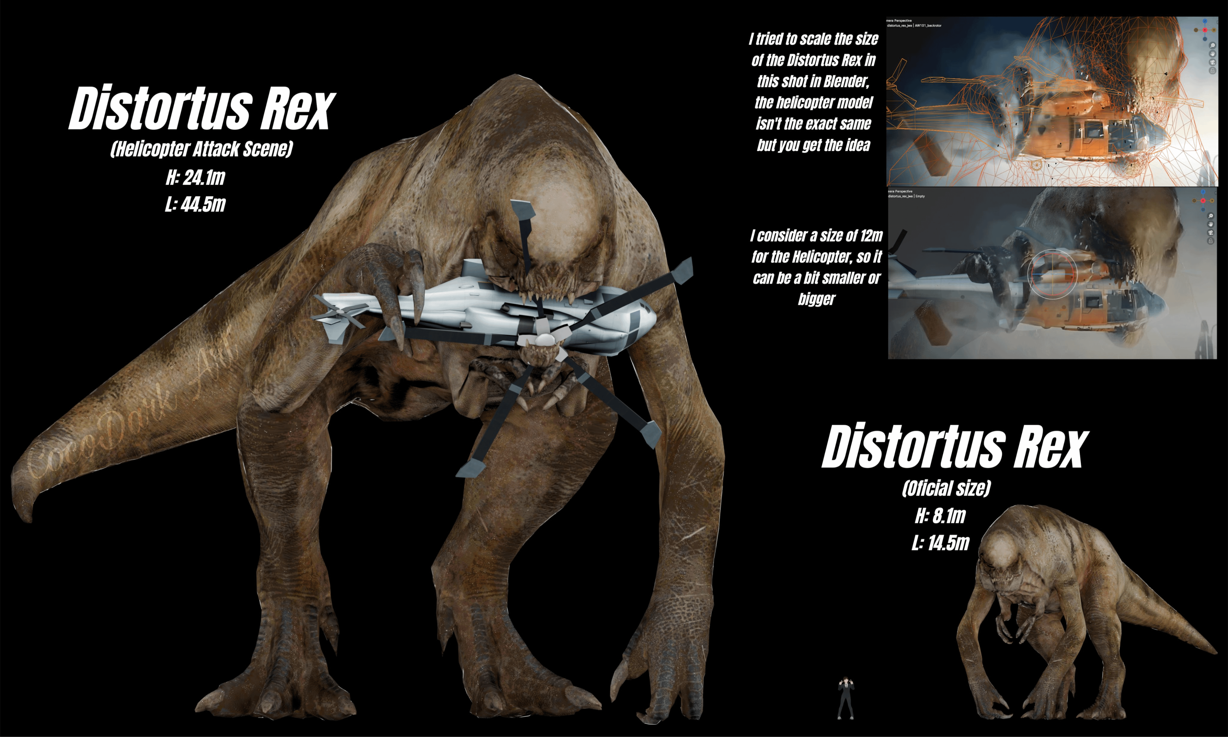 D-Rex Size Calculation (@CocoDarkDraws85) : r/JurassicPark