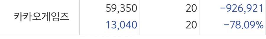 전쟁 영향 적게받는 주식 추천함_2.webp