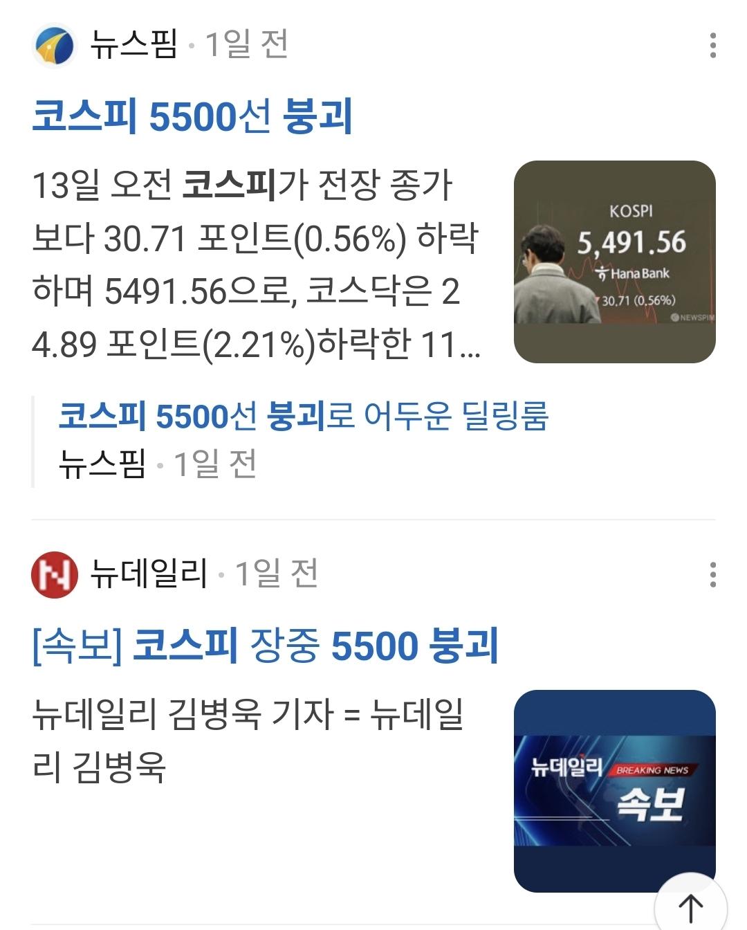 [속보]코스피 붕괴