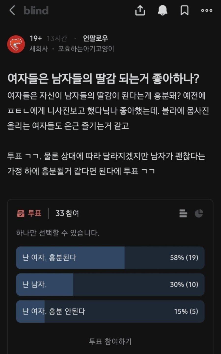여자들의 은밀한 심리