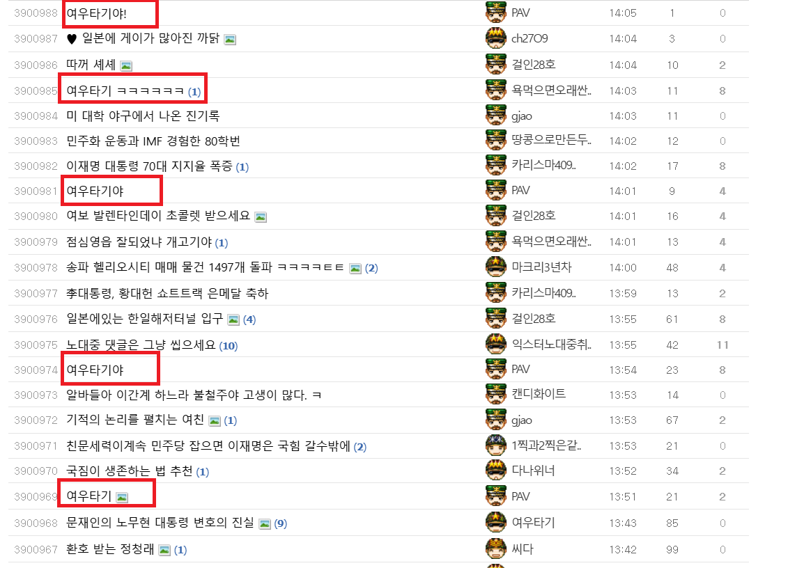 여우새끼 챌린지 인가요?