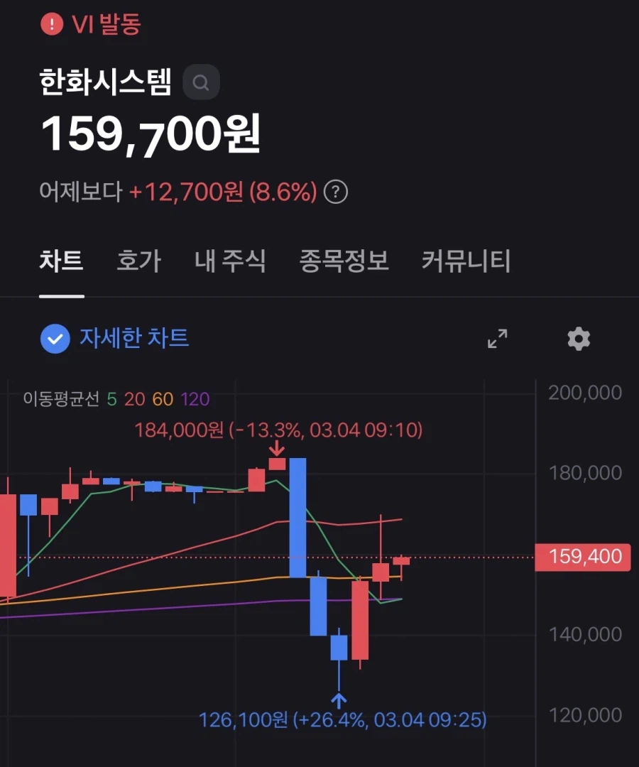 두근두근 국장 근황...jpg