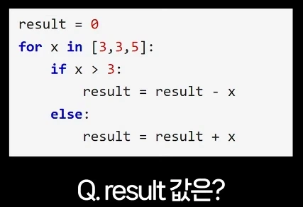 오답률이 53%였다고하는 코딩 테스트_2.webp
