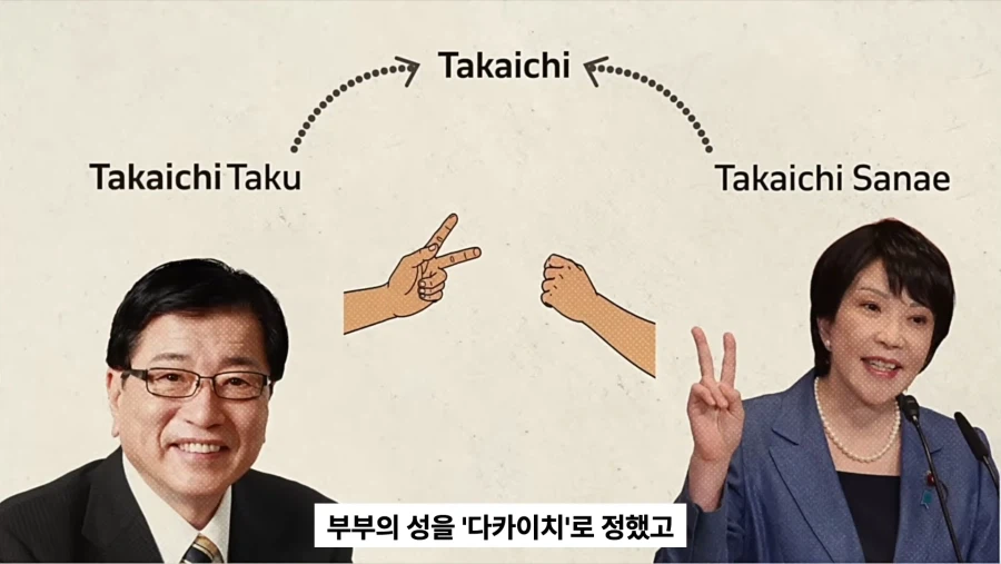 타카이치 사나에 총리 부부가 아내의 성을 따르기로 한 이유_6.webp