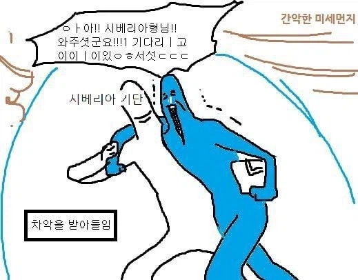 죽음의 이지선다에 빠진 대한민국