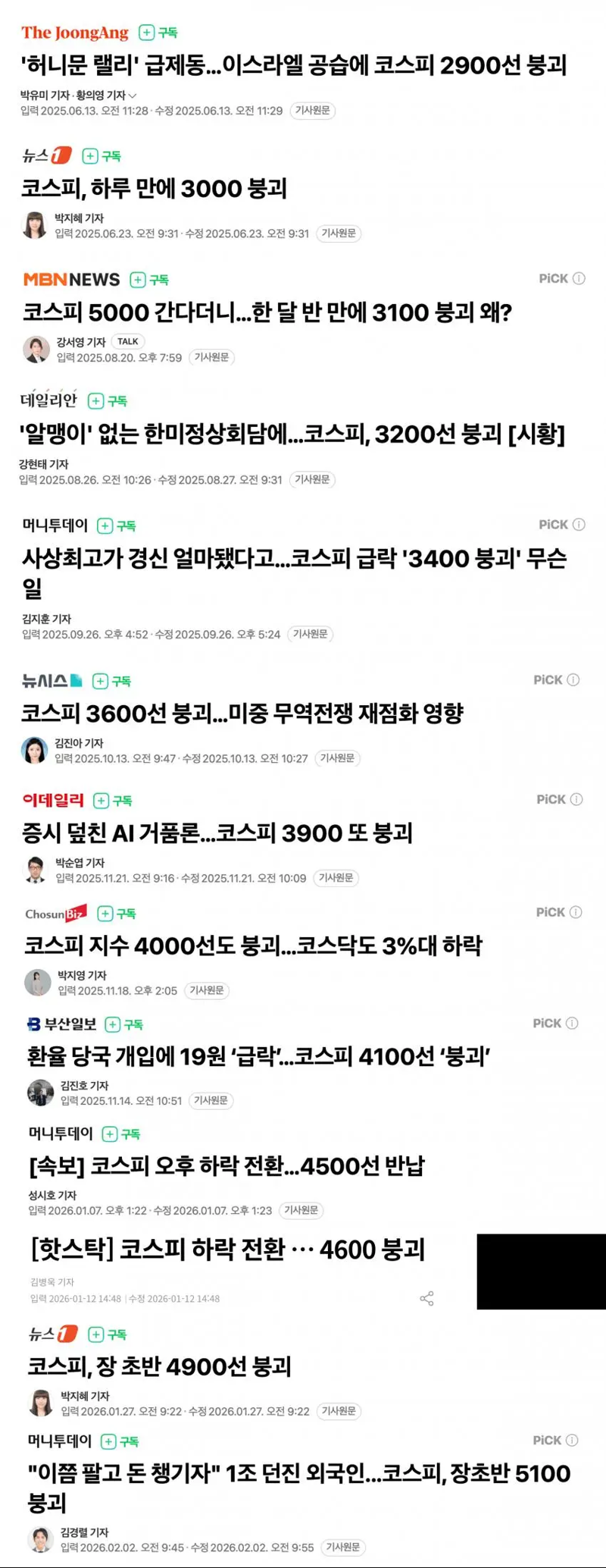잼통 취임후 끝없이 붕괴중인 코스피 ㄷㄷㄷ