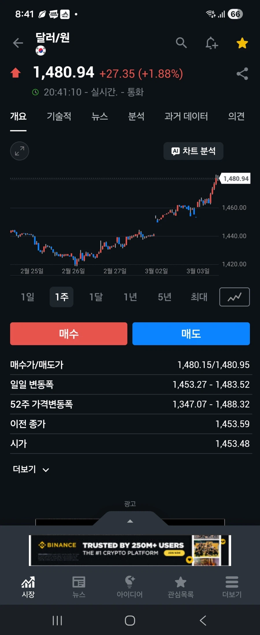 일주일간 환율