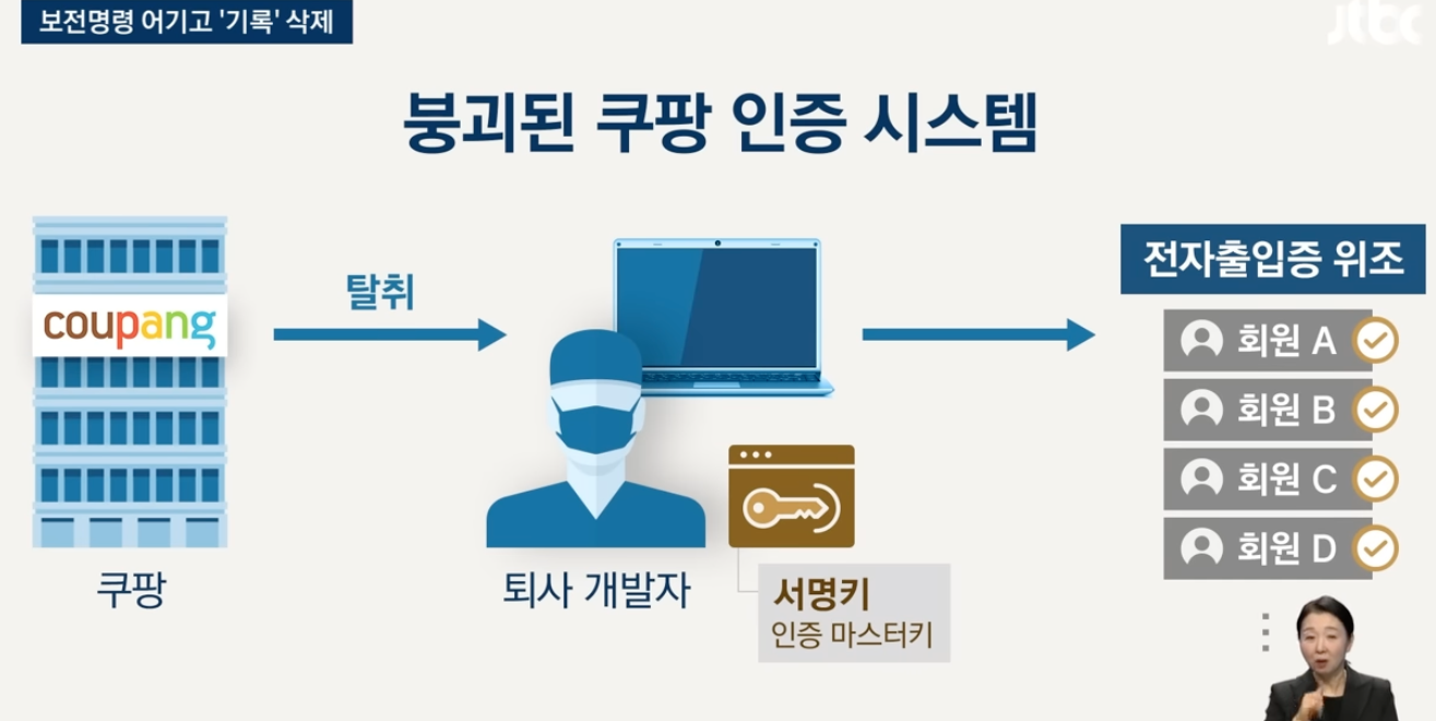 쿠팡이 위험한 이유ㄷㄷ