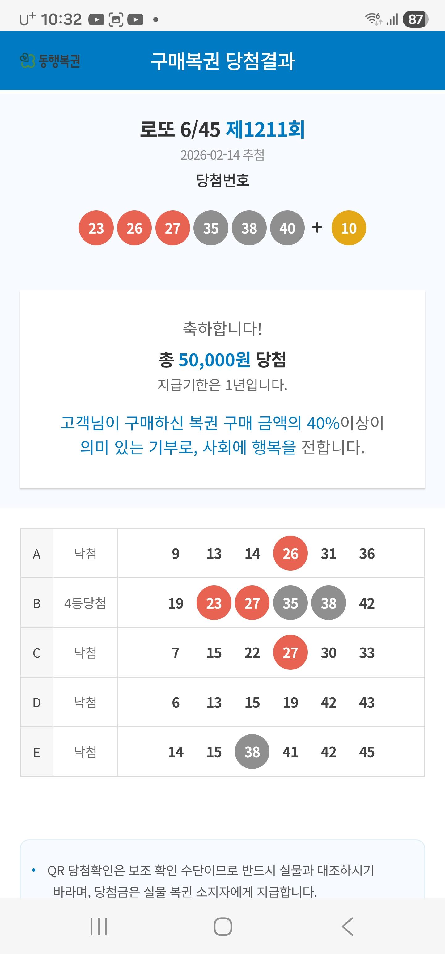여자없는 도박꾼 명절 도박 결과