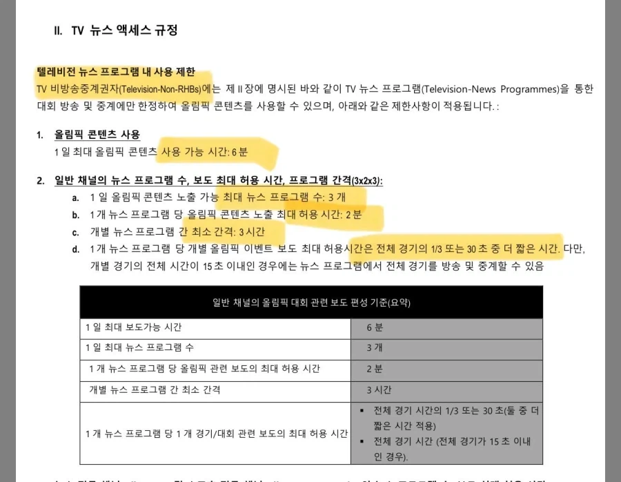 올림픽. 방송사끼리 기싸움이 아니었던 것._4.webp