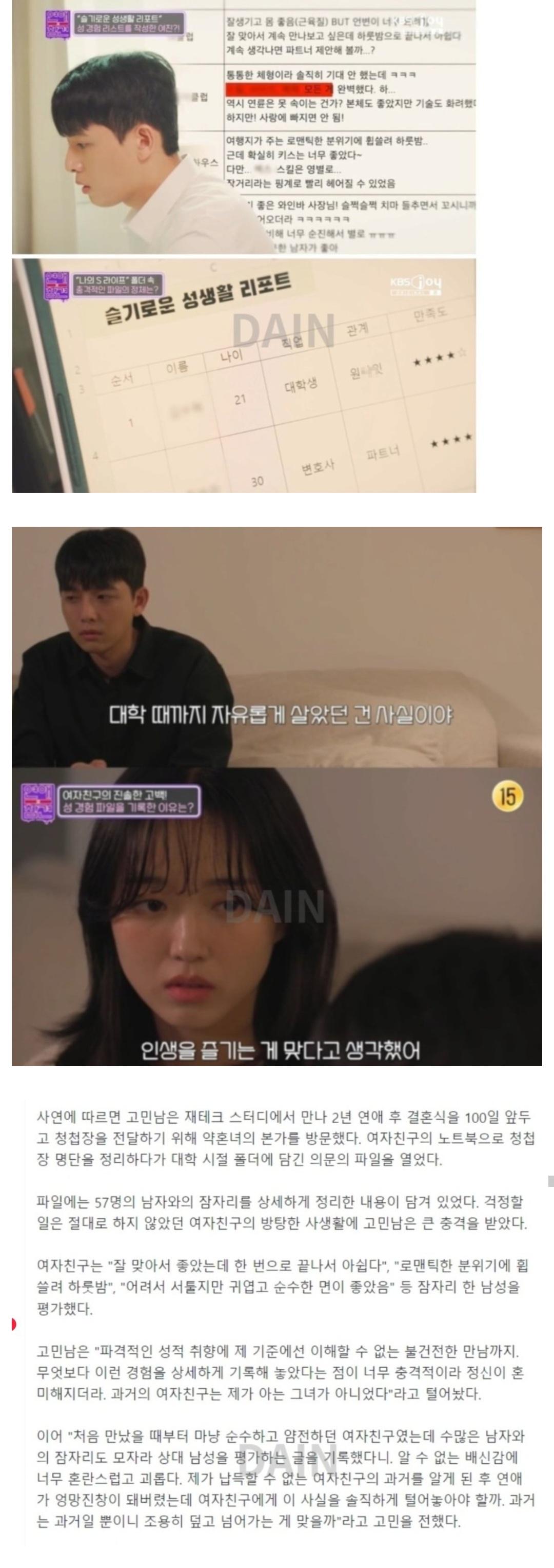 남자 57명과 관계 후 별점 다이어리 남긴 약혼녀