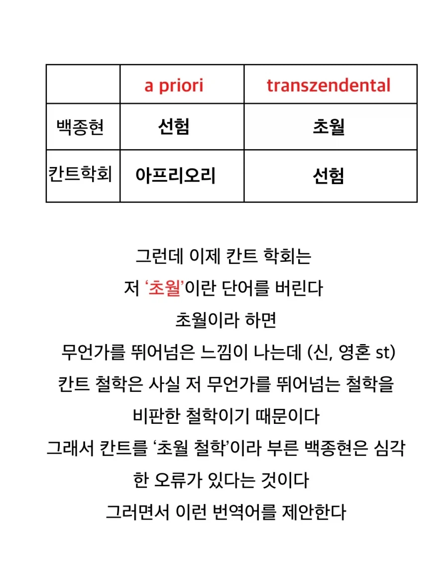 한국 칸트 학계 번역어 논쟁.jpg_6.webp