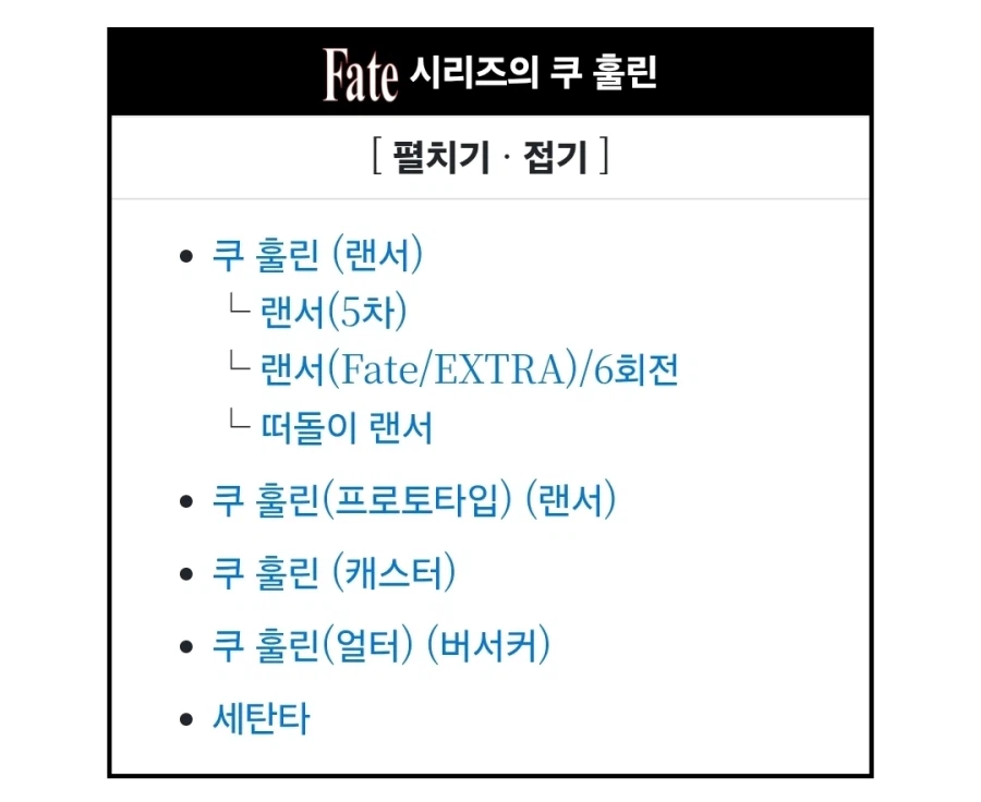 페이트) 이 시리즈 인기 캐릭터 아는 법