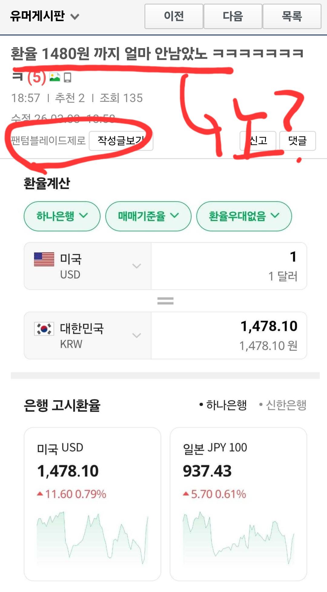 나라 망하라고 고사지내나?
