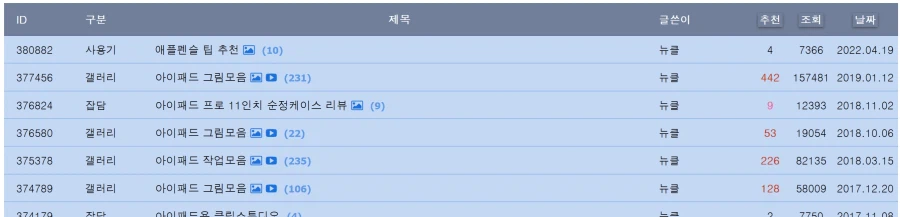 나이 먹고도 그림 그리는 방법_3.webp