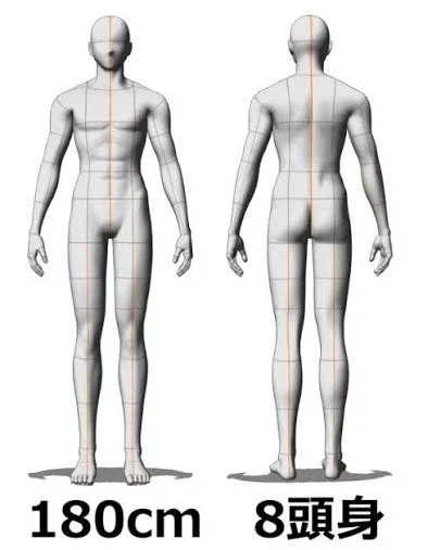 키가 178이고 이걸 주변이 알면 생기는 일