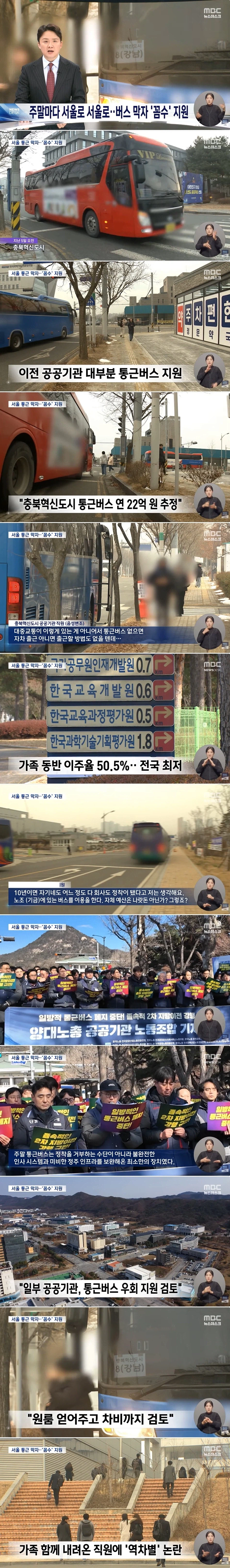 주말 통근 버스 금지에, 원룸, 차비 지원 꼼수?_1.webp