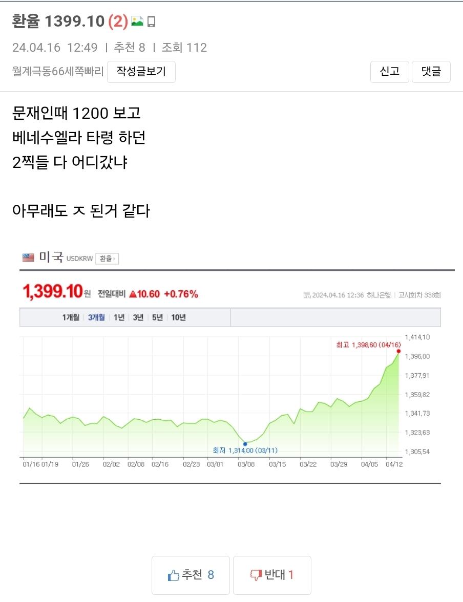 1버러지들 다 어디갔냐 아무래도 ㅈ된거 같다