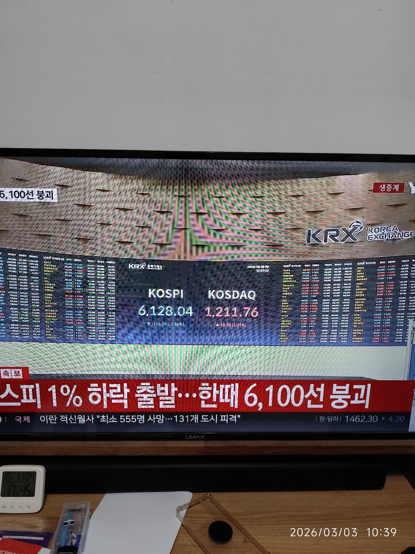 YTN 또 붕괴 ㄷㄷㄷ