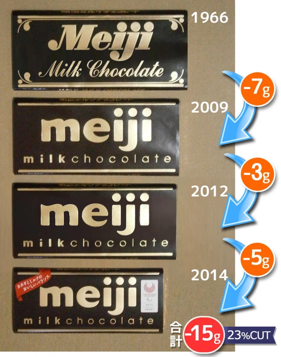 서민은 초콜렛도 부담되는 세상 / 일본_2.webp