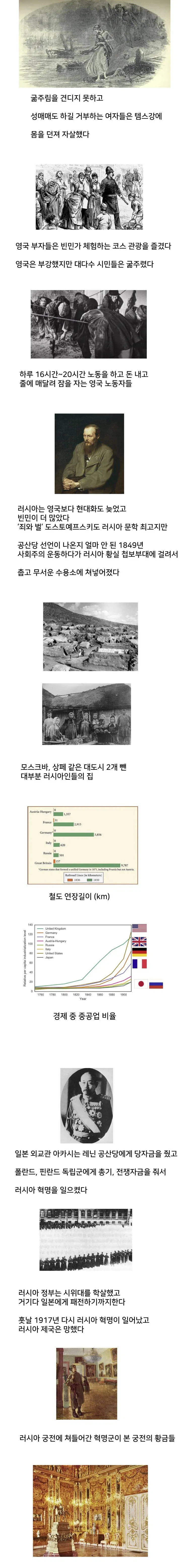 공산주의가 생긴 이유