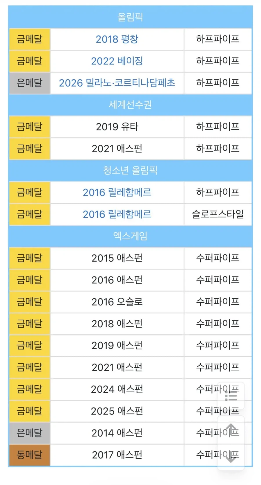 국가대표3 영화 시나리오 다 나옴.mp4_3.webp