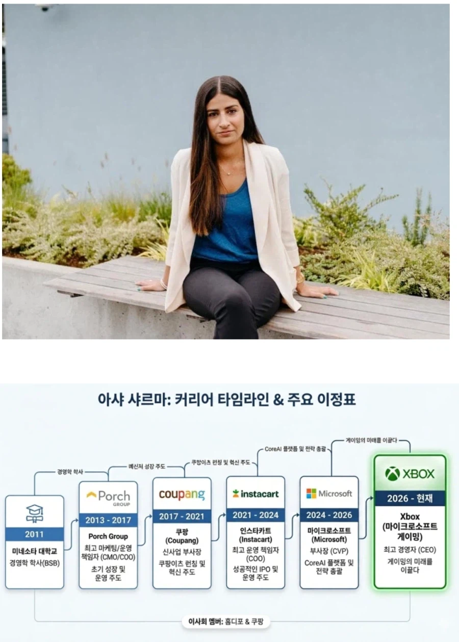 엑스박스 필 스펜서 대신 온 새 CEO의 ㅎㄷㄷ 경력.jpg