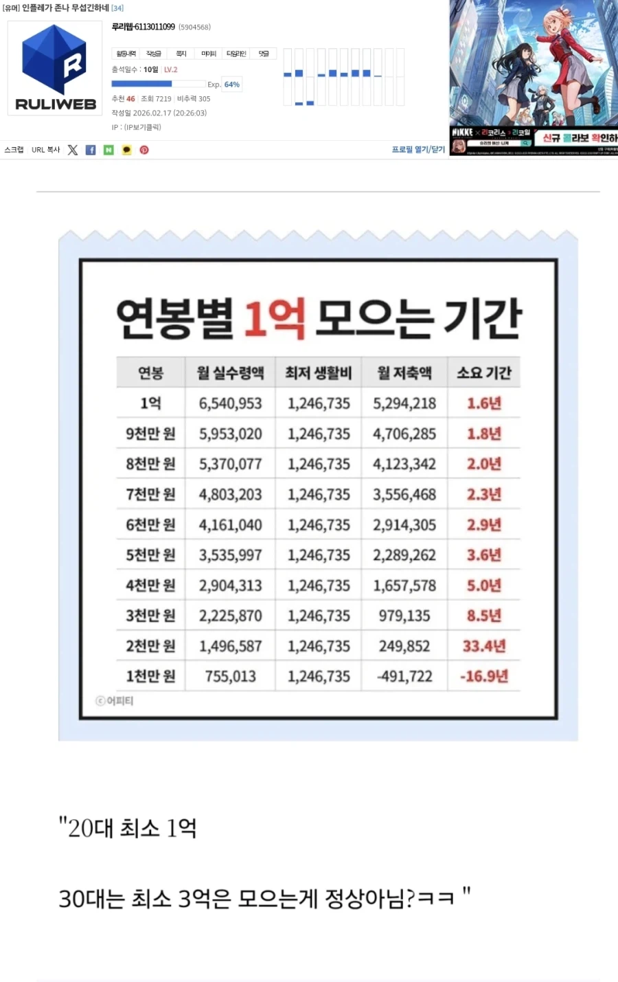 진짜저격글) 자기뜻대로 선동 안됐다고 글삭할거면 애초에 올리질 말라고