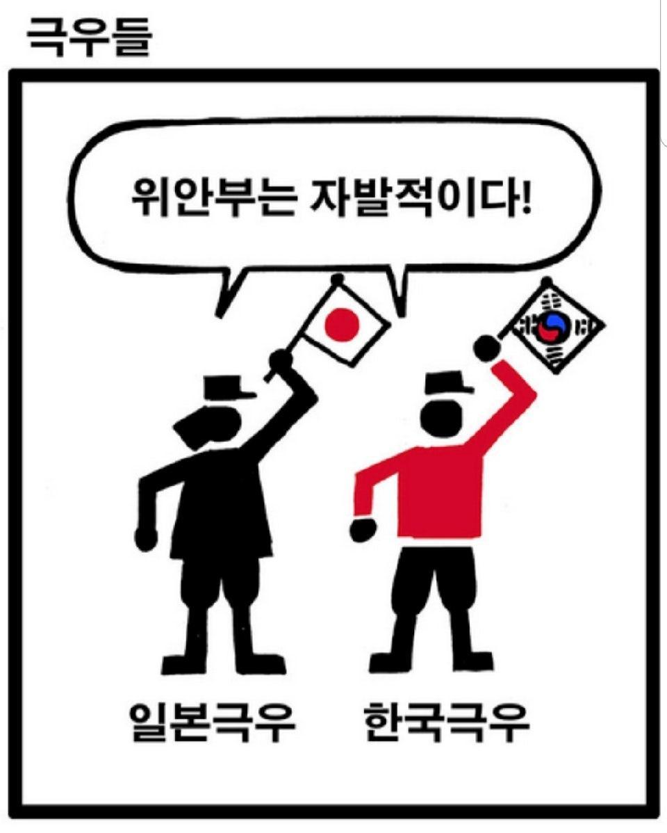 대한민국 수꼴, 2찍들 등신짓 다시보기