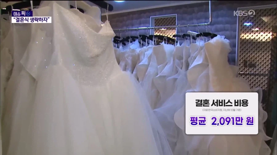 예식 생략하는 NO 웨딩 확산 중_3.webp