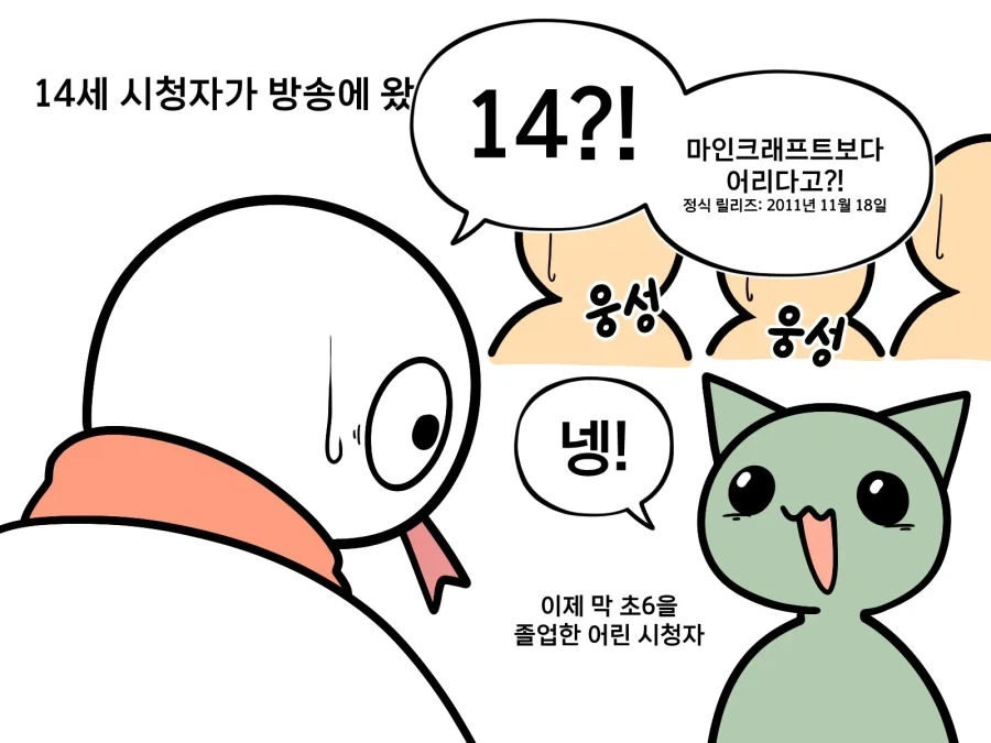 14살: 저 안 순수해요!!